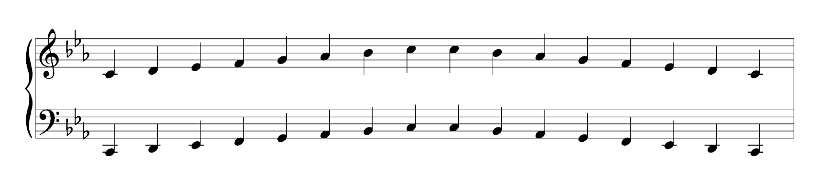 complete guide to music theory: C natural minor scale