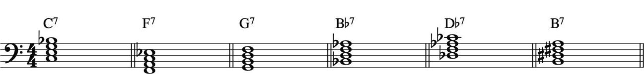 guide to jazz music theory: dominant 7th chords