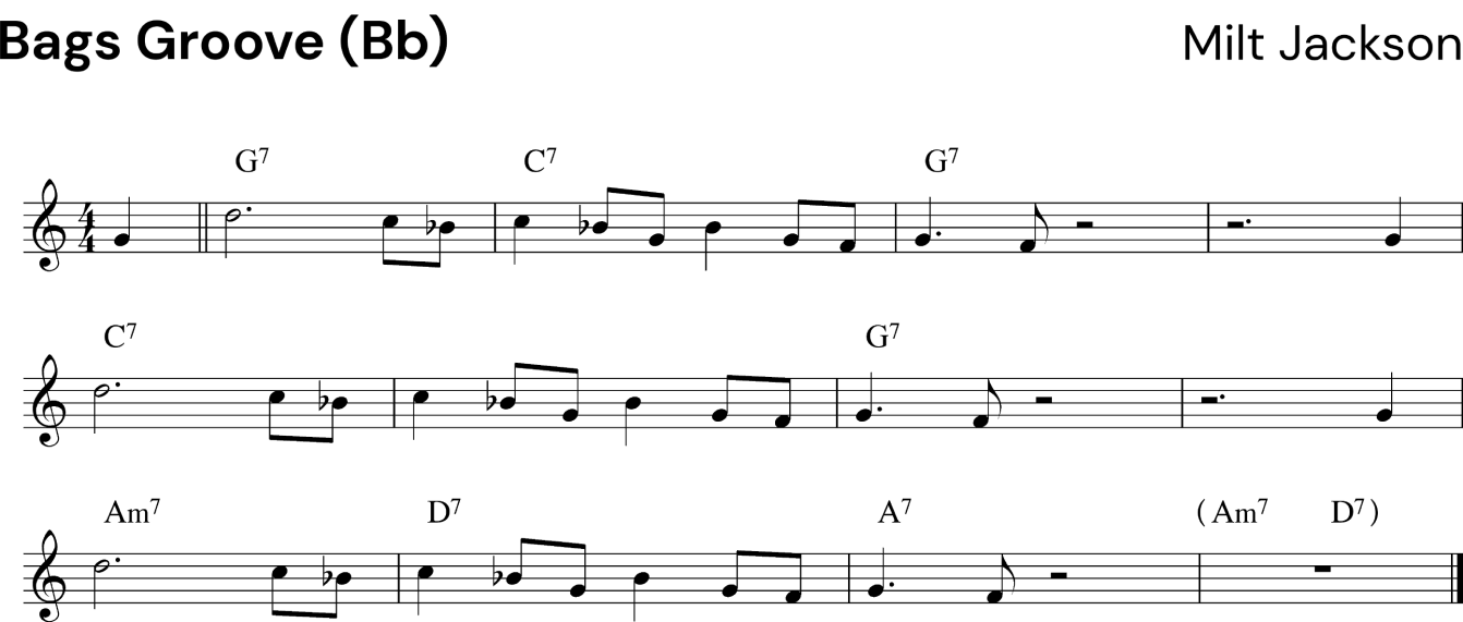 guide to jazz music theory: bags groove jazz standard