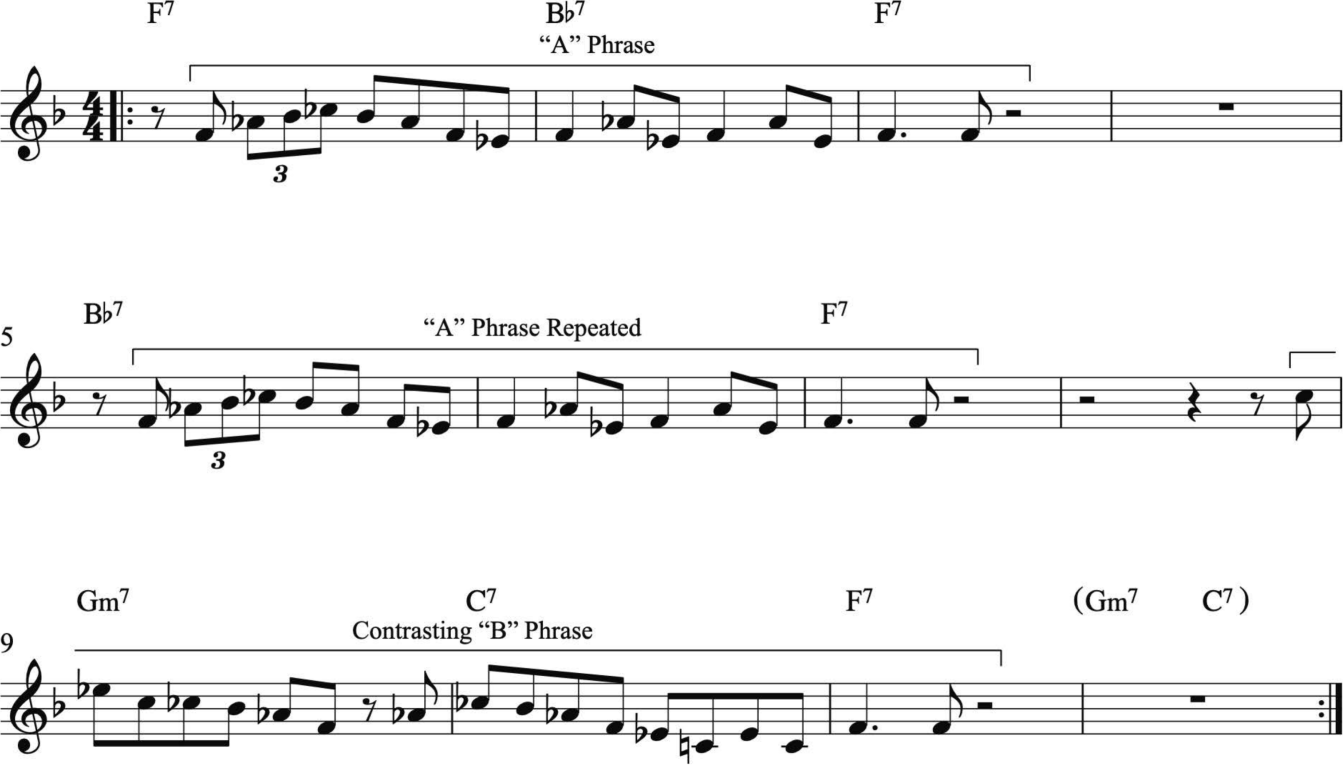 guide to jazz music theory