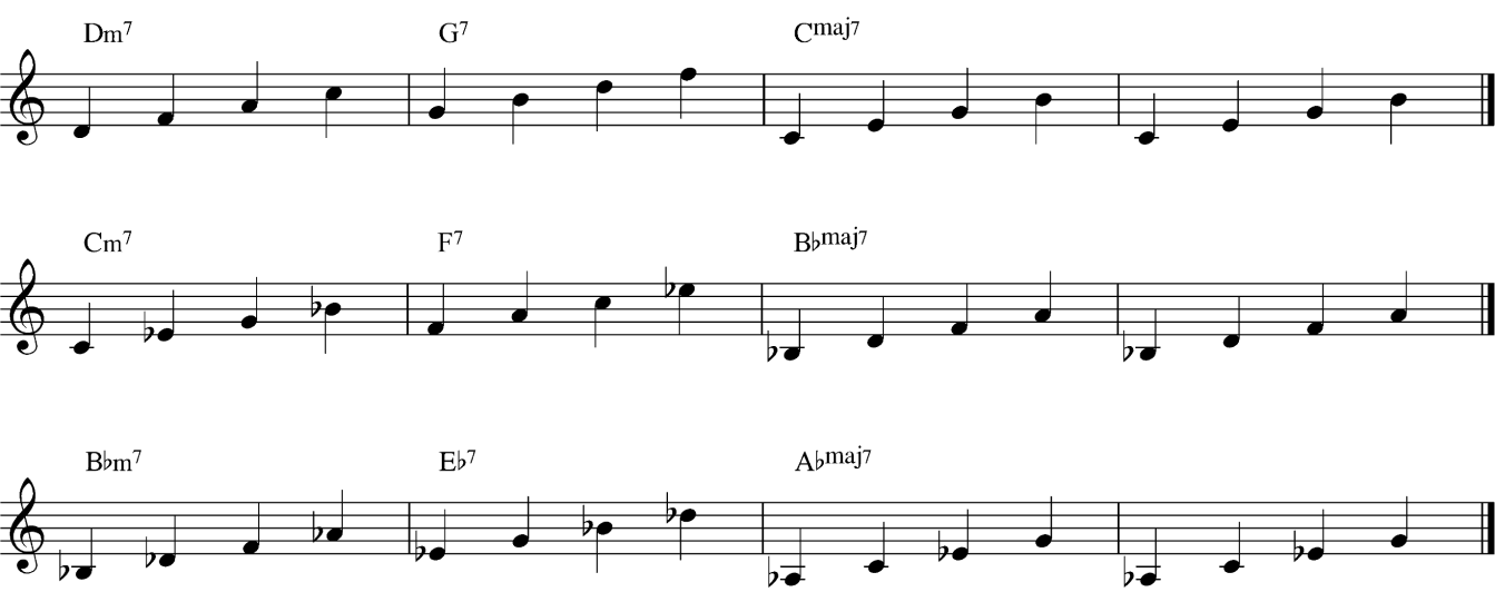 guide to jazz music theory: practicing ii-V-I continued