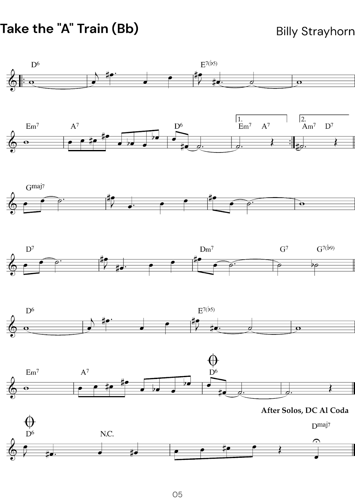 guide to jazz music theory: take the a train