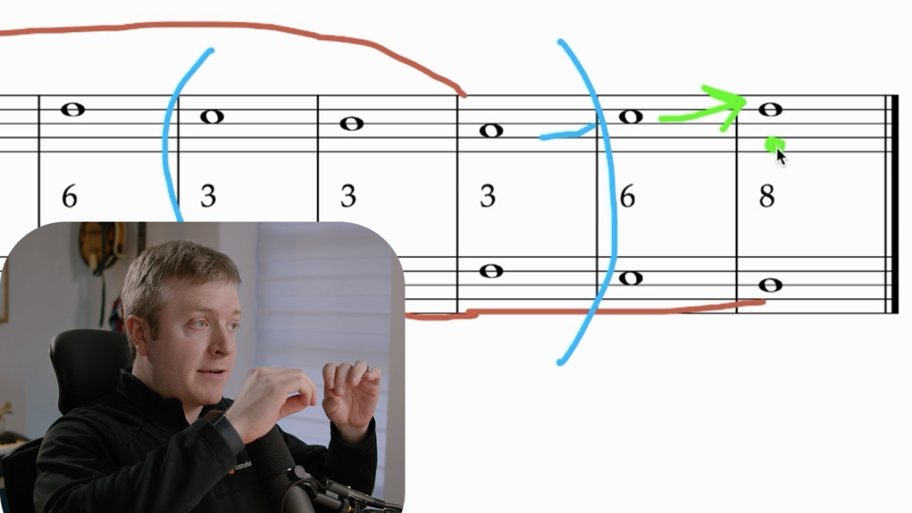 Intro to Counterpoint