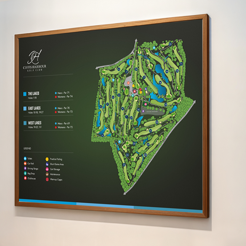 Graphic Design Marketing Golf Industry Australia