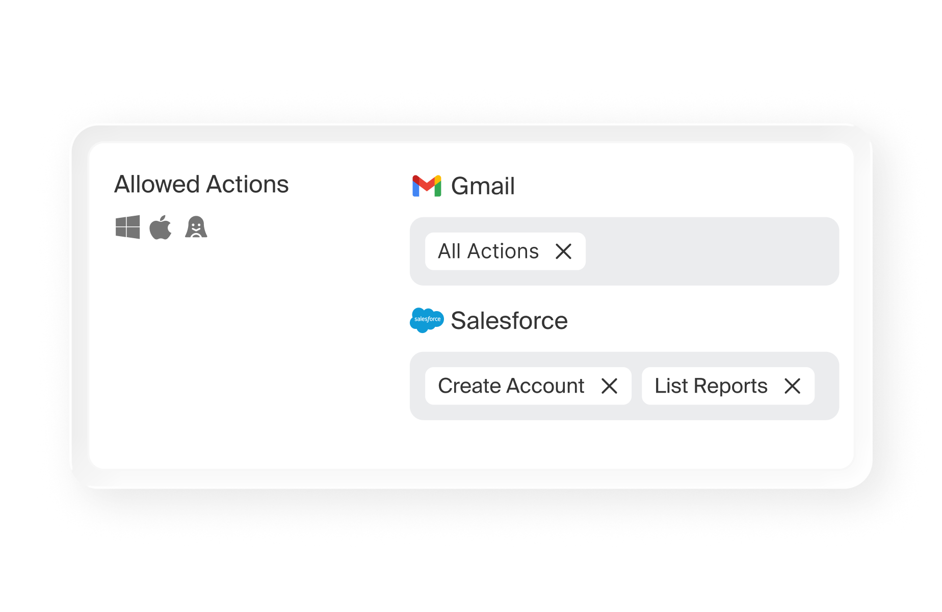 Island policy panel listing allowed actions for Gmail and Salesforce