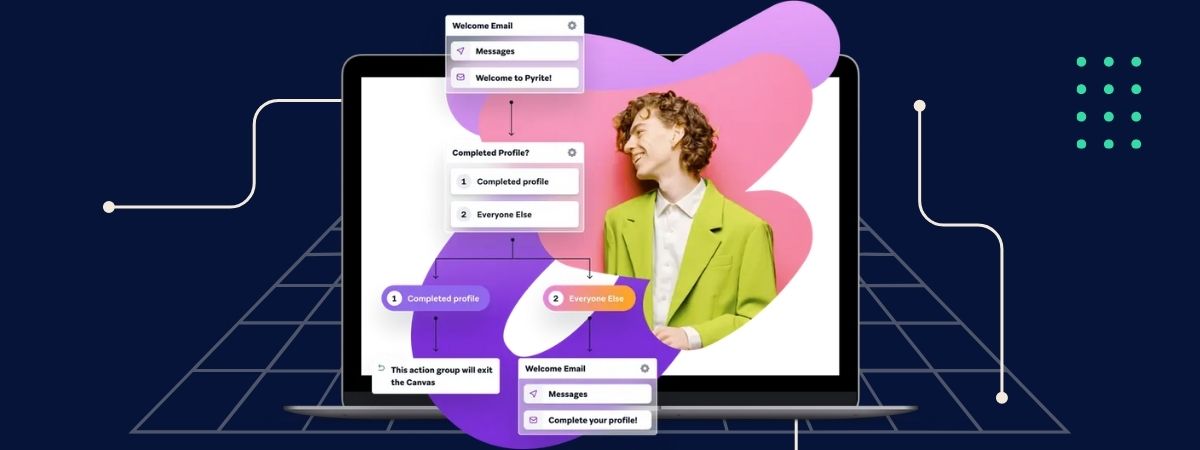 Wonga and Braze customer engagement dashboard showing unified customer profiles and campaign results.