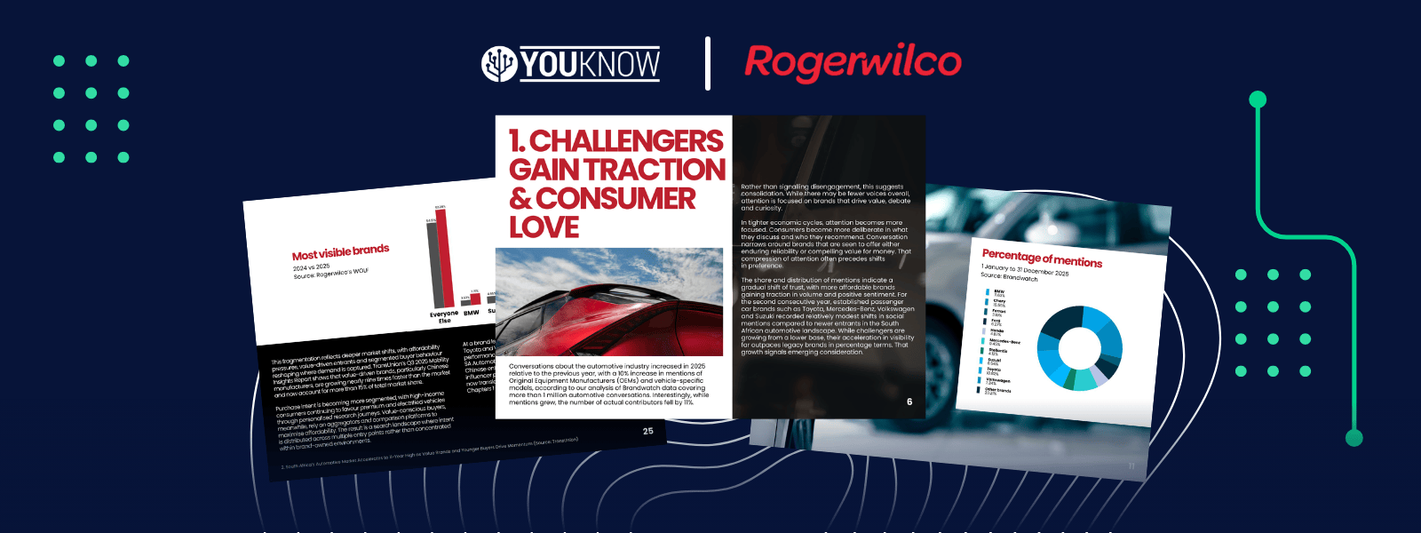 2026 SA Automotive Industry Report