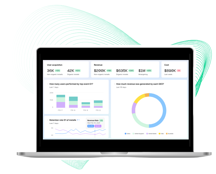 appsflyer-youknow-technologies