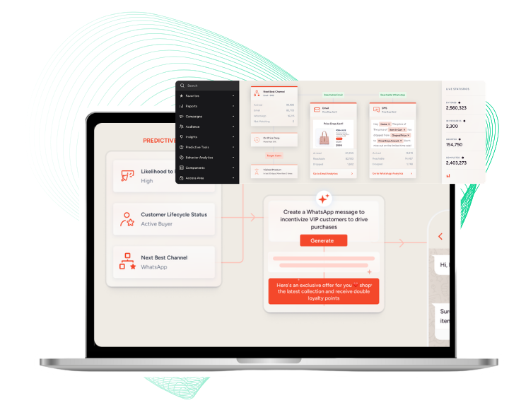 AI powered customer engagement 