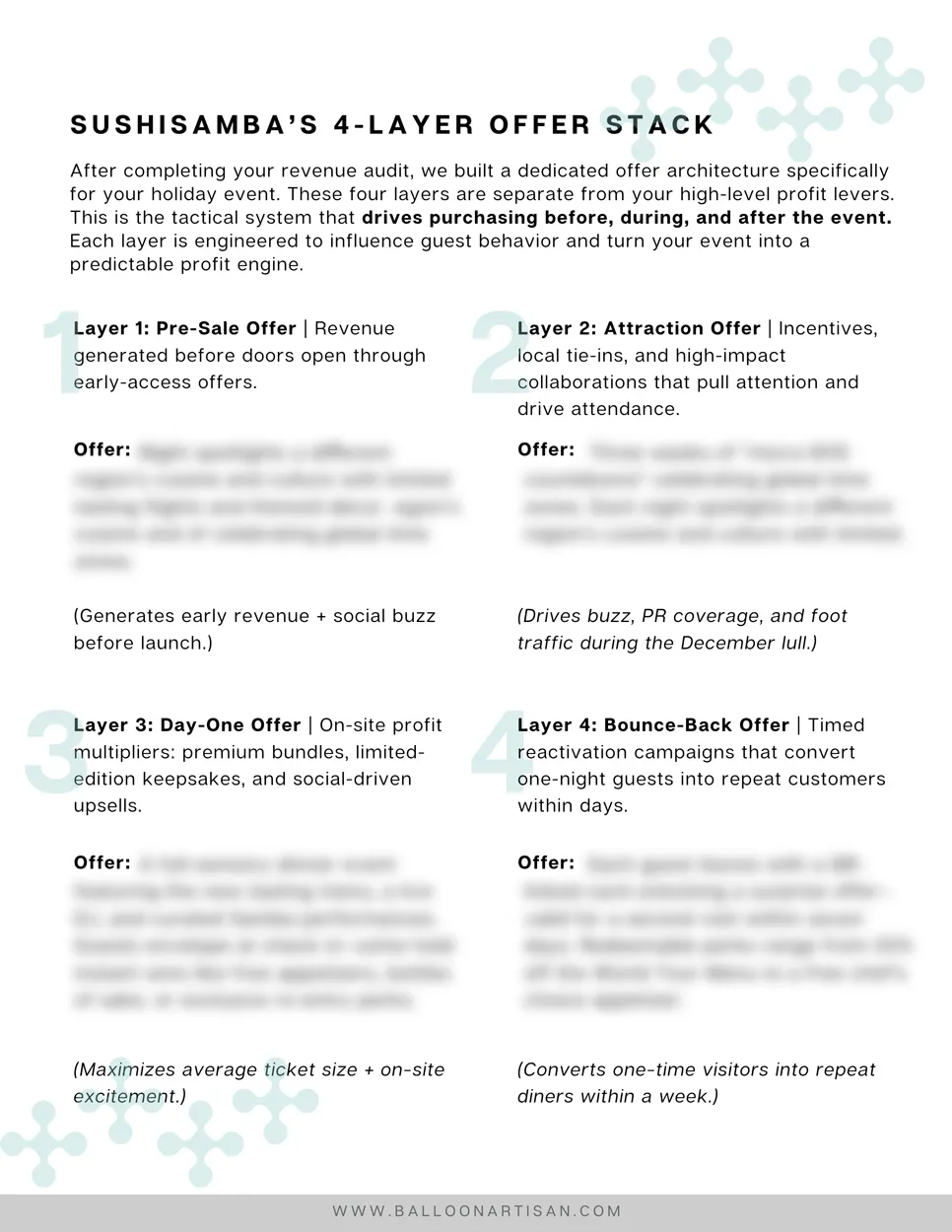 Create offers that generate revenue for your event and increase profit.