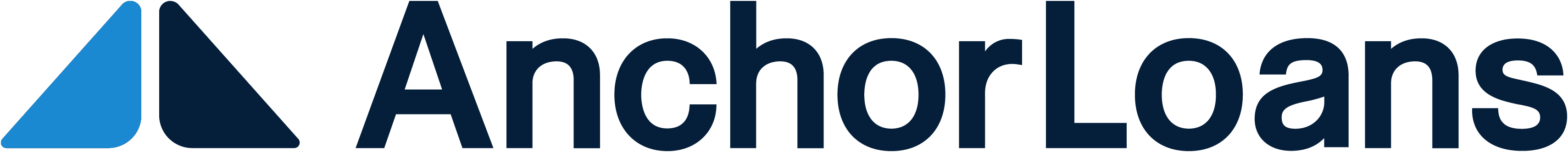 Anchor Loans