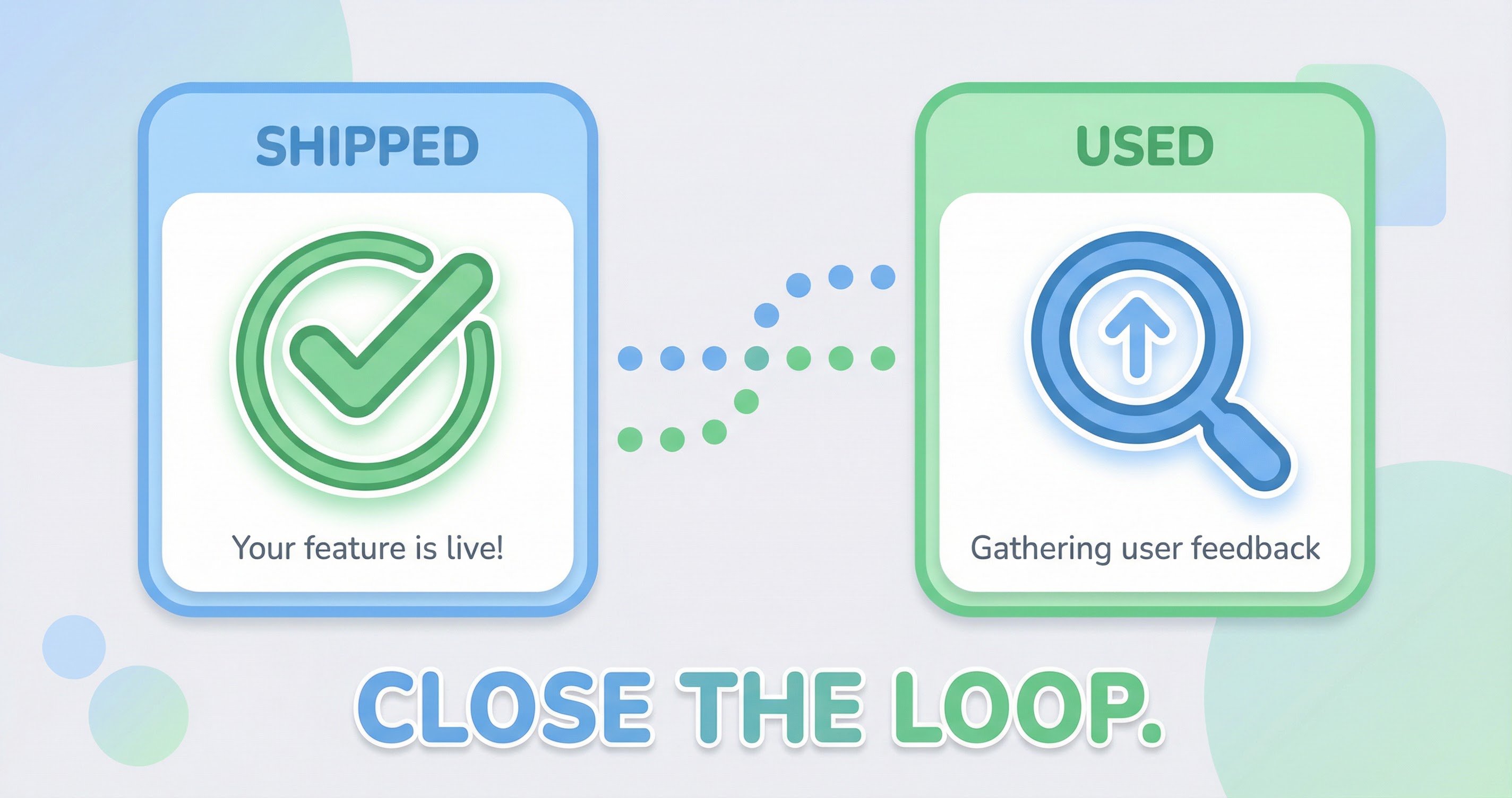 Closing the Loop: Shipped vs. Used
