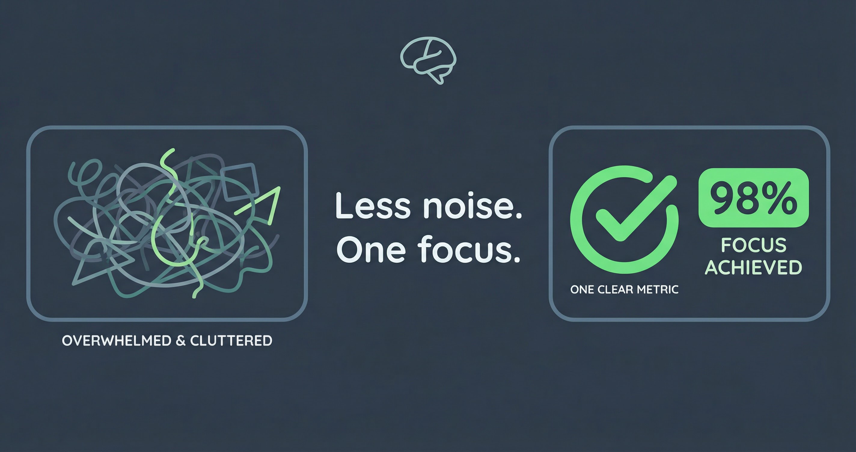 Simplifying Analytics: Why AppFit Beats Complex Platforms