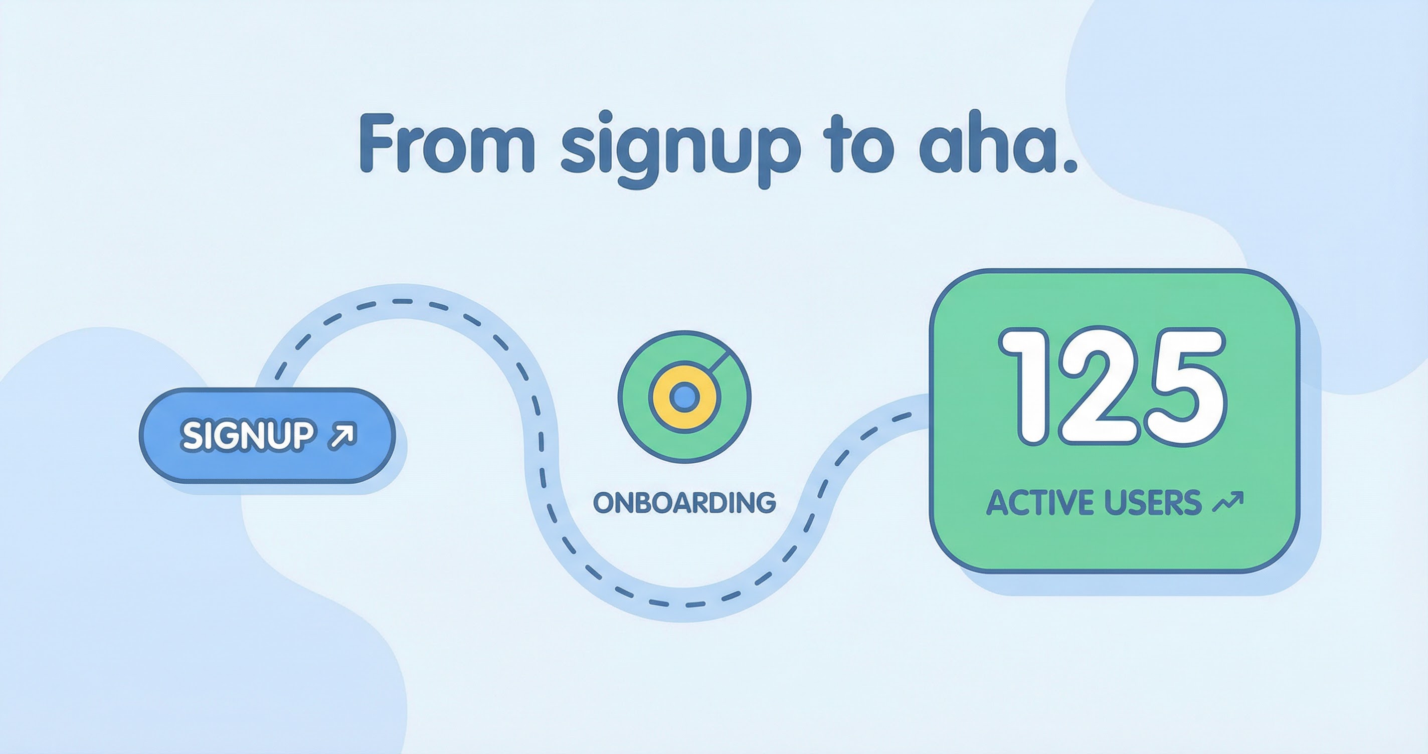 From Signup to First Value: Why It's the Metric That Sticks