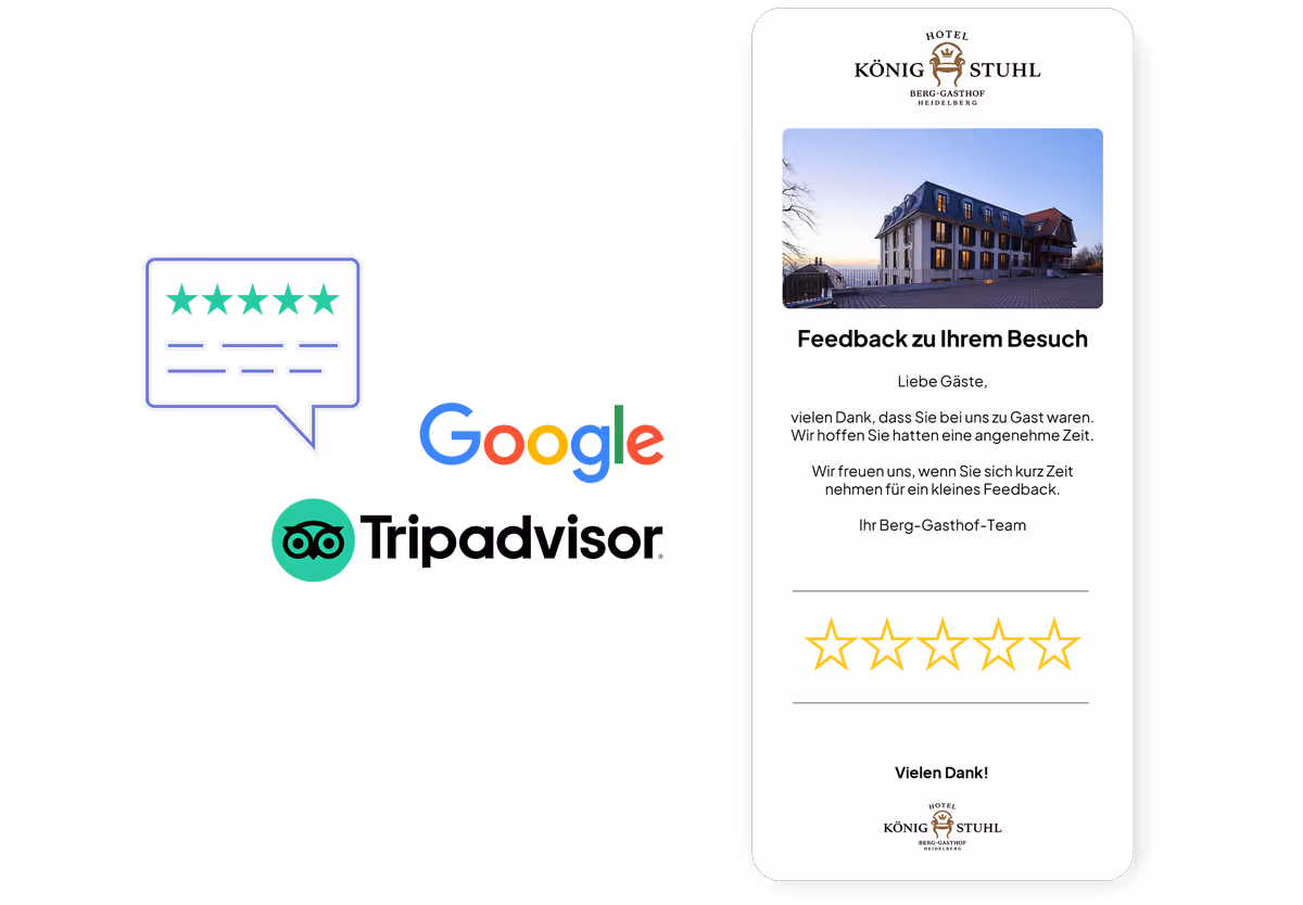 Bewertungen verbessern mit Gastronaut