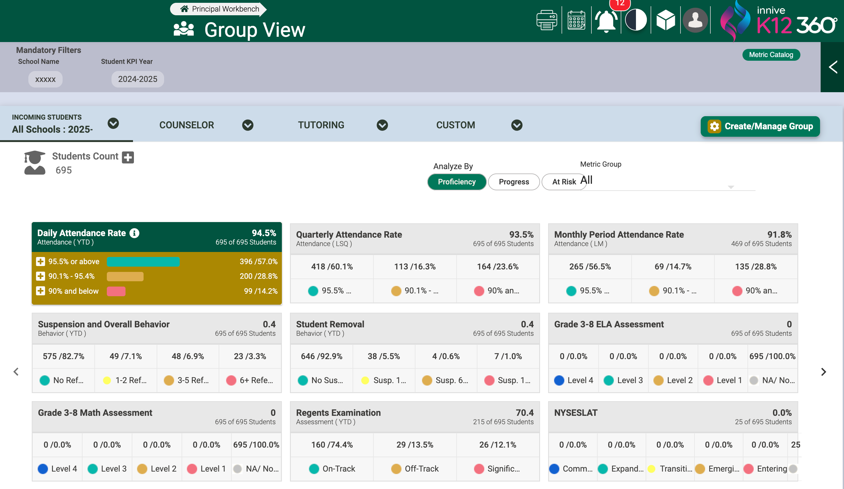 Whole Child Analytics student data dashboard and analytics showing student grouping capability