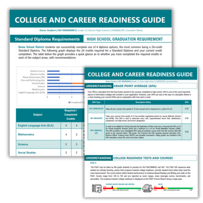 screenshots of the college and career readiness guide 