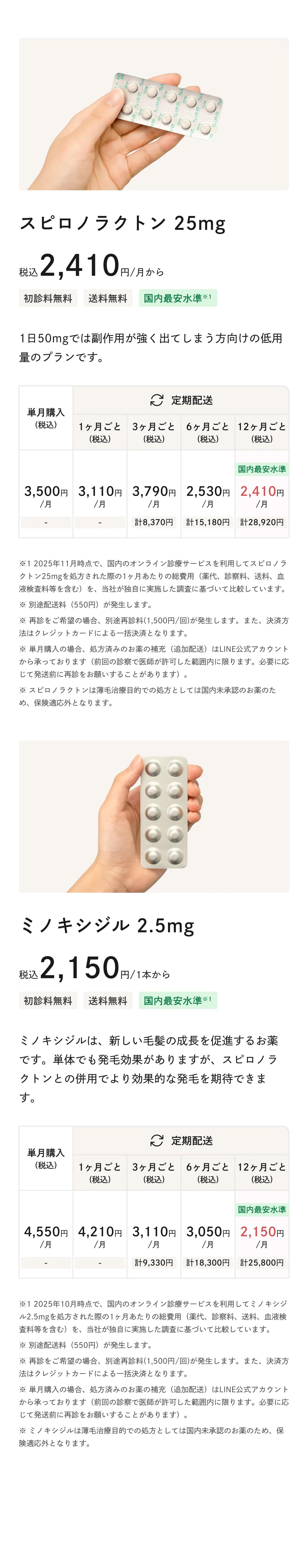 スピロノラクトン25mgとミノキシジル2.5mgの料金プラン