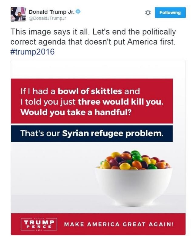 Sophisme Trump Jr Tweet Panache