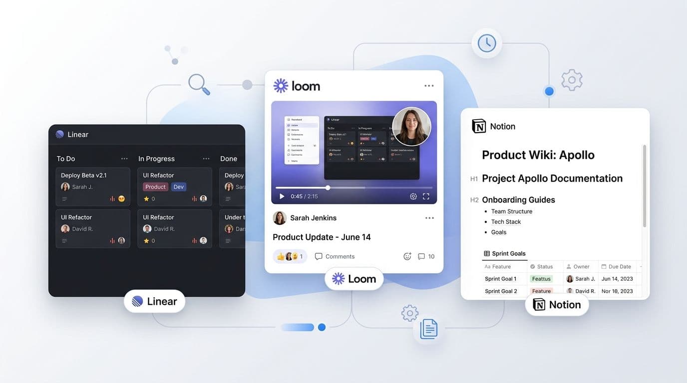 Illustration showing three connected SaaS product UIs: Linear for issue tracking, Loom for video updates, and Notion for documentation.