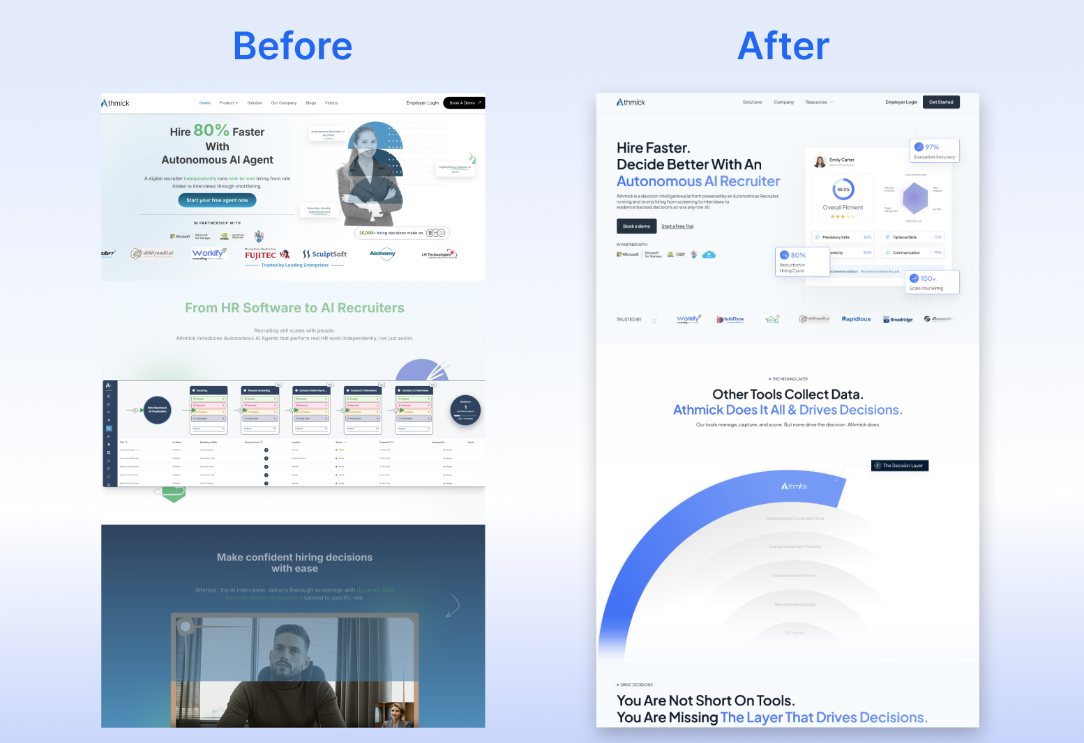 Athmick website redesign comparison: the updated version features clearer messaging, candidate scoring visuals, and a stronger value proposition around AI-powered hiring decisions.