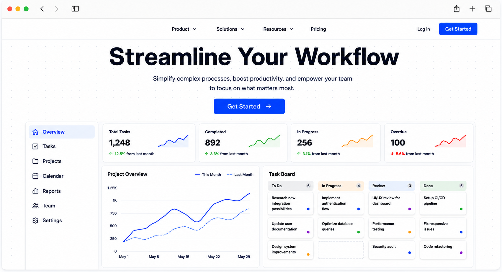 SaaS website homepage with unclear messaging, generic positioning, and a confusing user journey that makes it difficult for visitors to understand the product.
