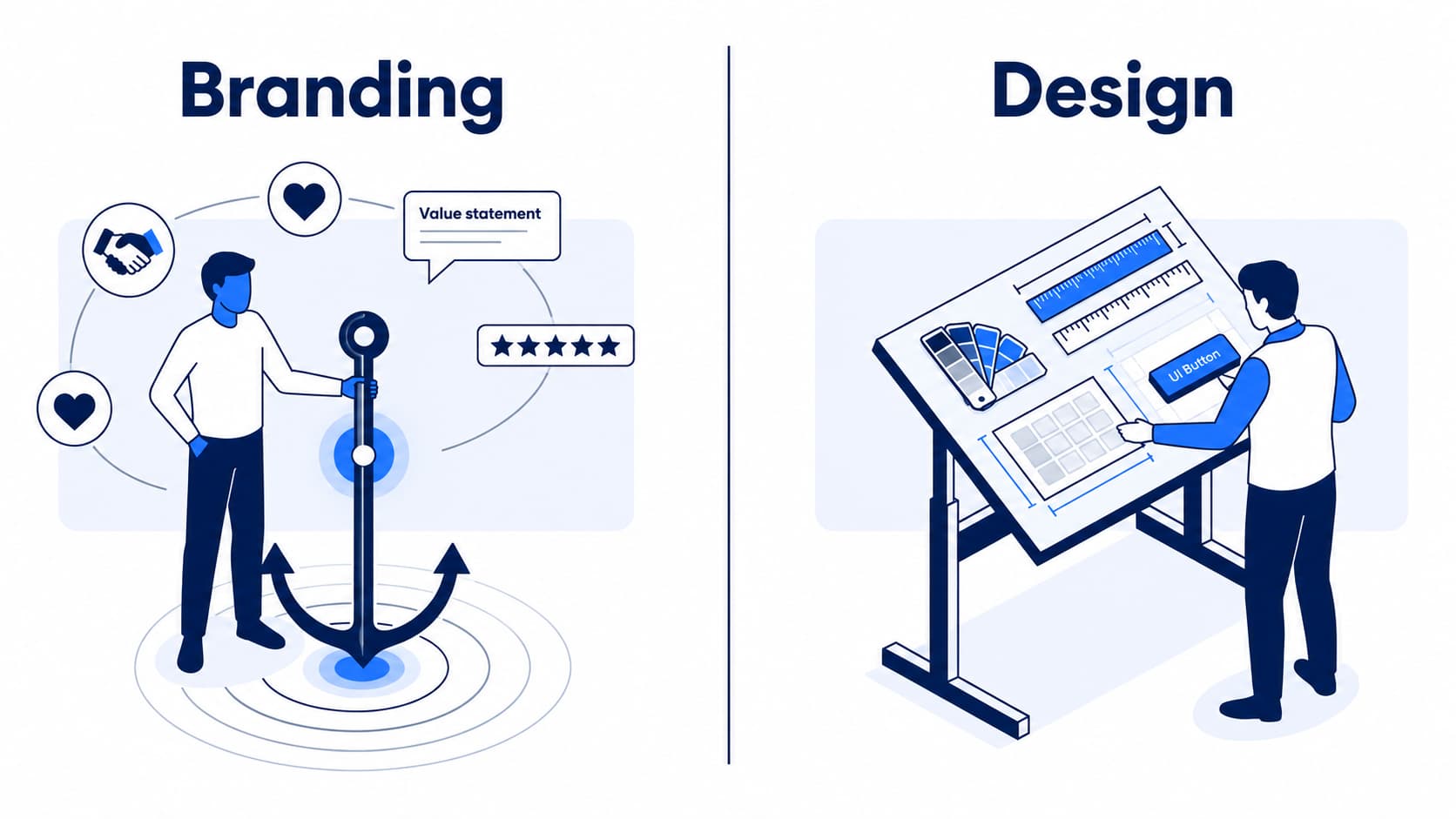 Illustration comparing branding and design, showing how brand strategy, values, and identity are translated into visual design systems and user interfaces.