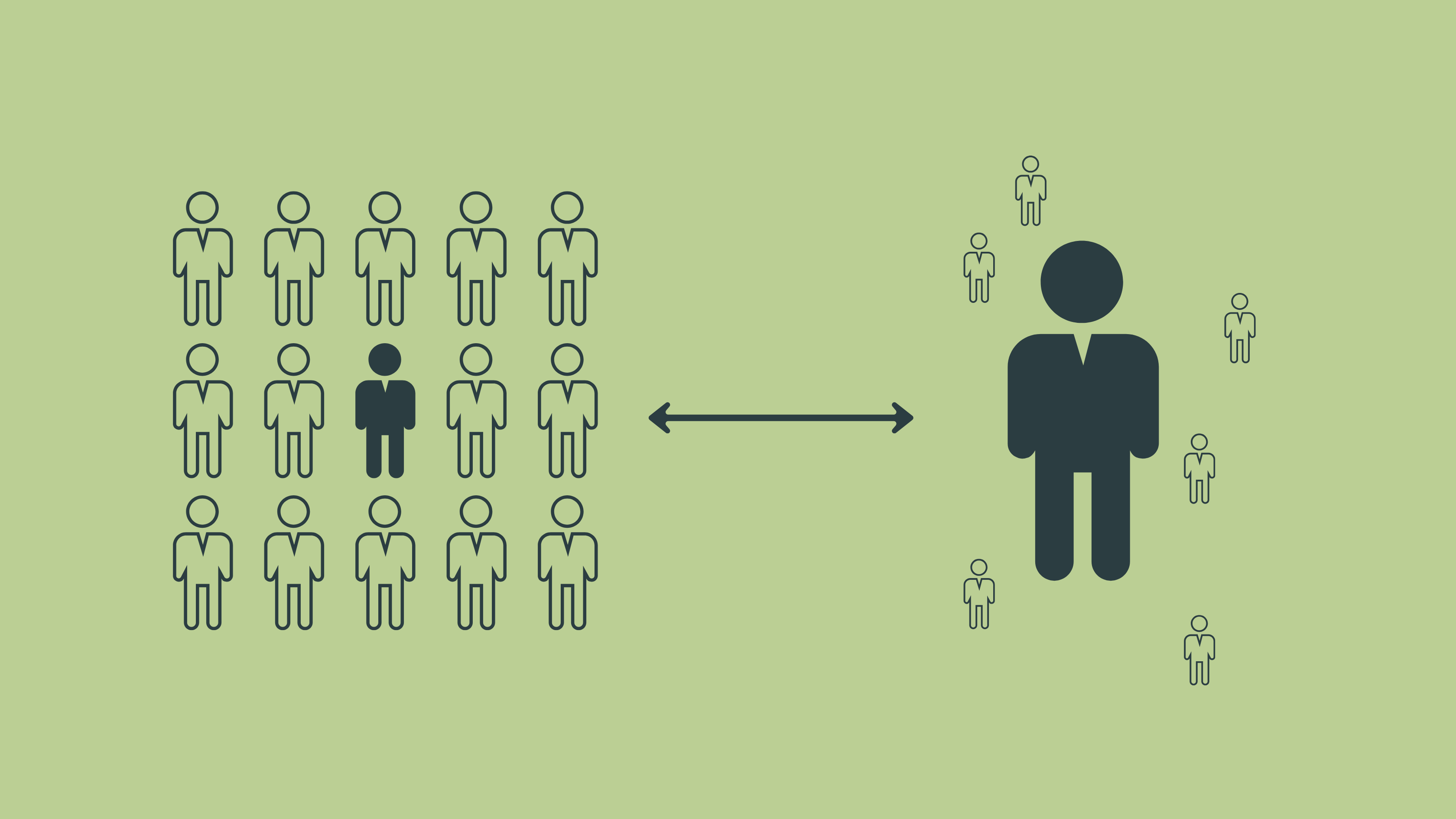 What is brand positioning?