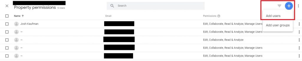 Google Analytics Permissions List