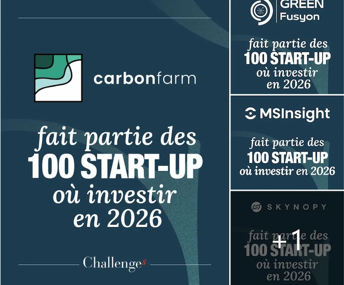 Accélérateur | Six startups de l'écosystème CentraleSupélec dans le Top 100 des Startups où Investir en 2026 de Challenges