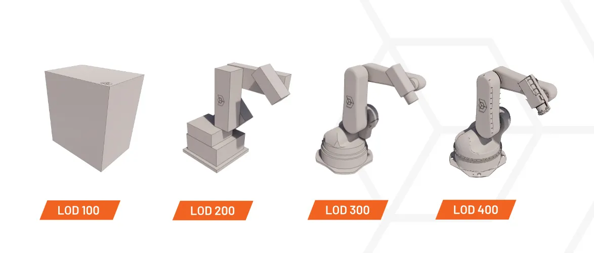 Modélisation 3D d'un équipement industriel aux différents LOD