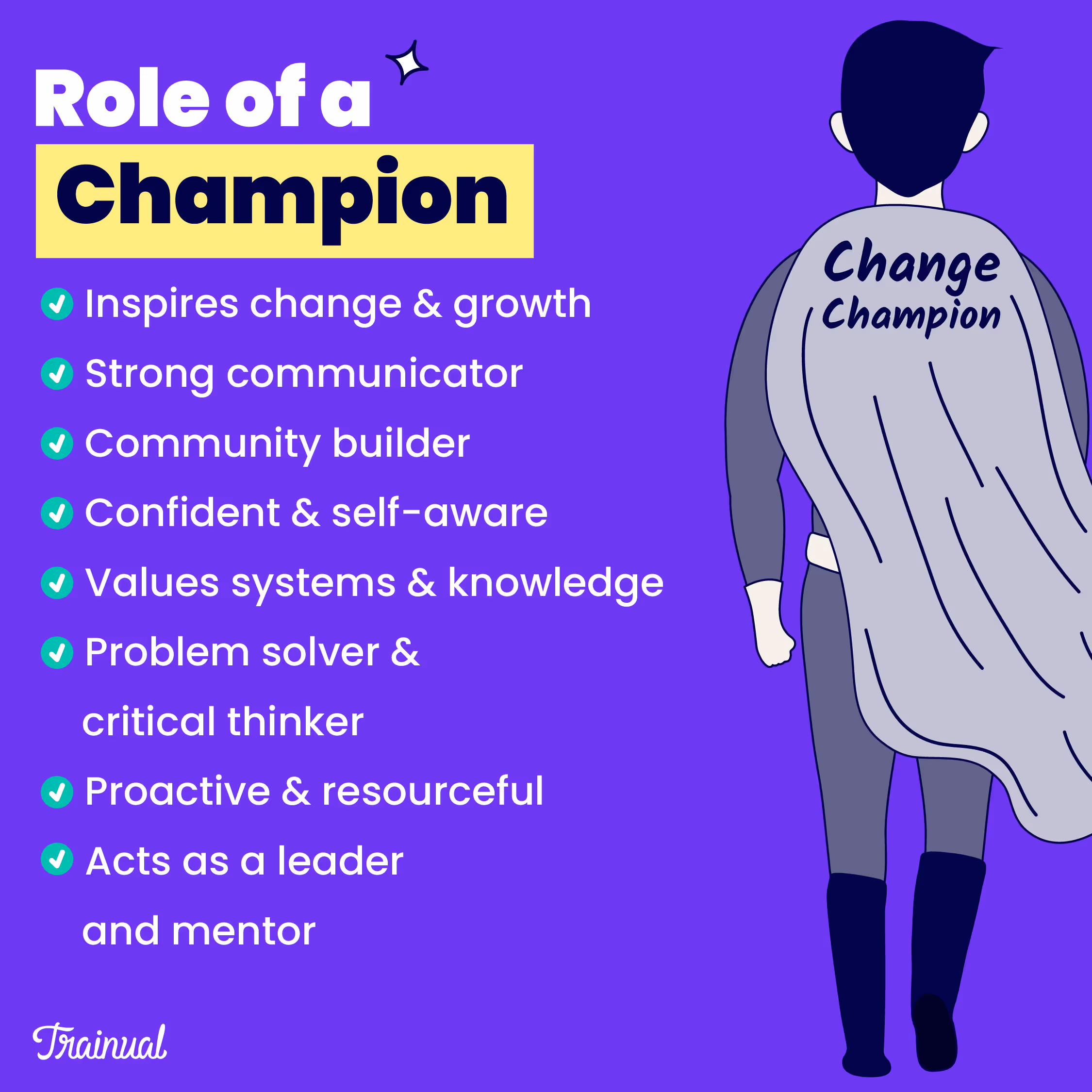 Roles of a change champion.