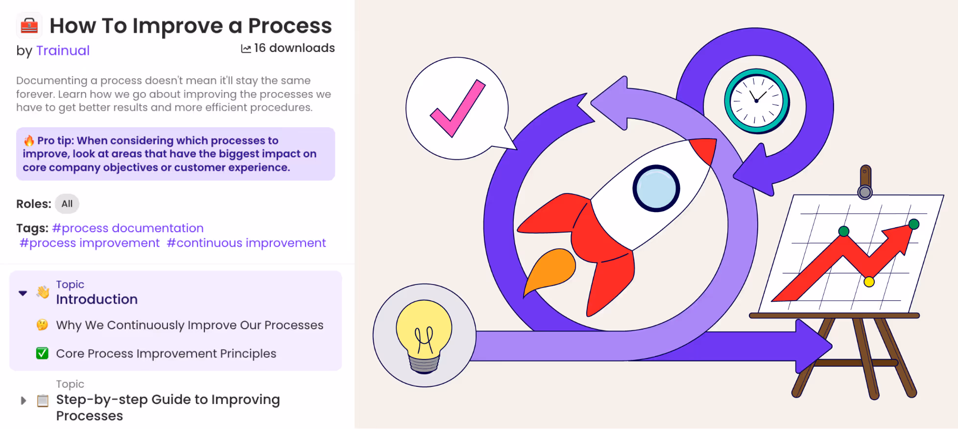 Trainual template How To Improve a Process