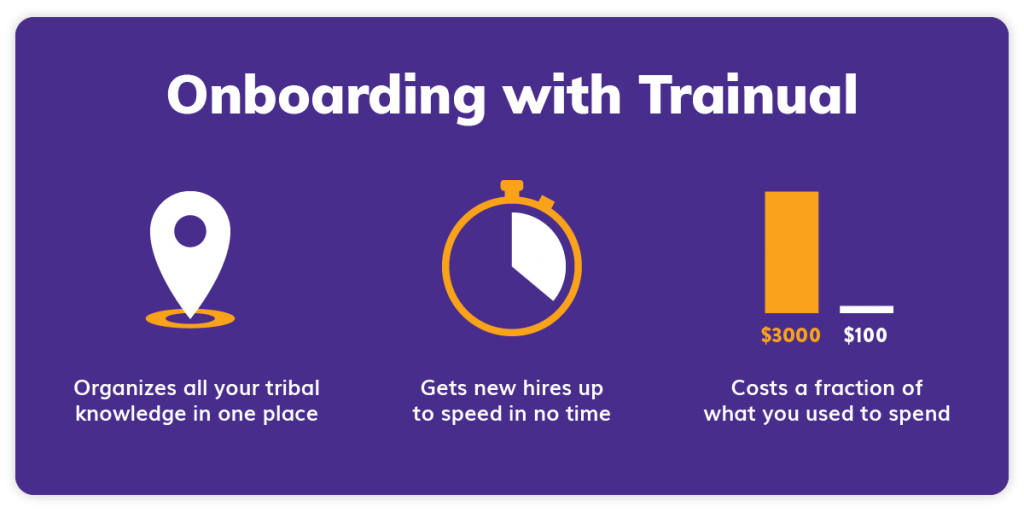 World's Leading Employee Onboarding Software