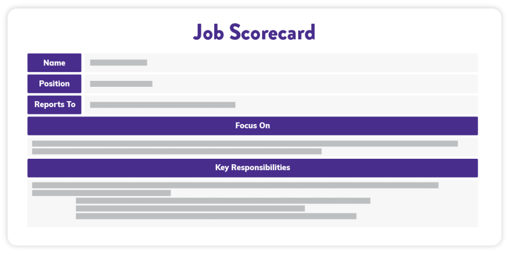Employee Scorecard