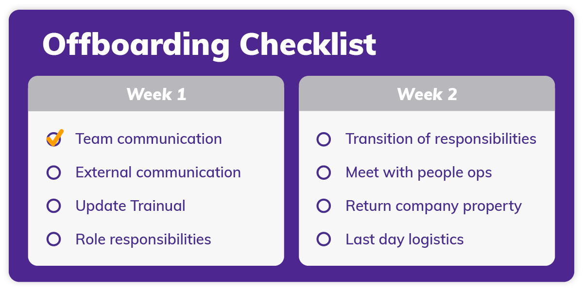 Offboarding checklist by week