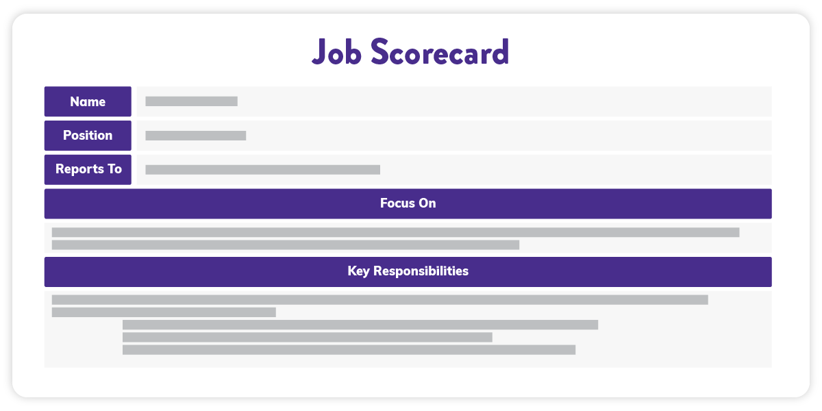 Job scorecard graphic