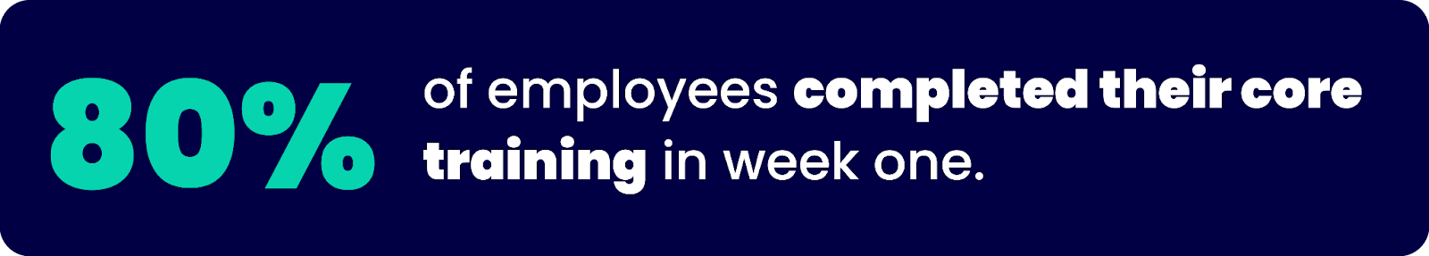 80% of employees completed their core training in week one