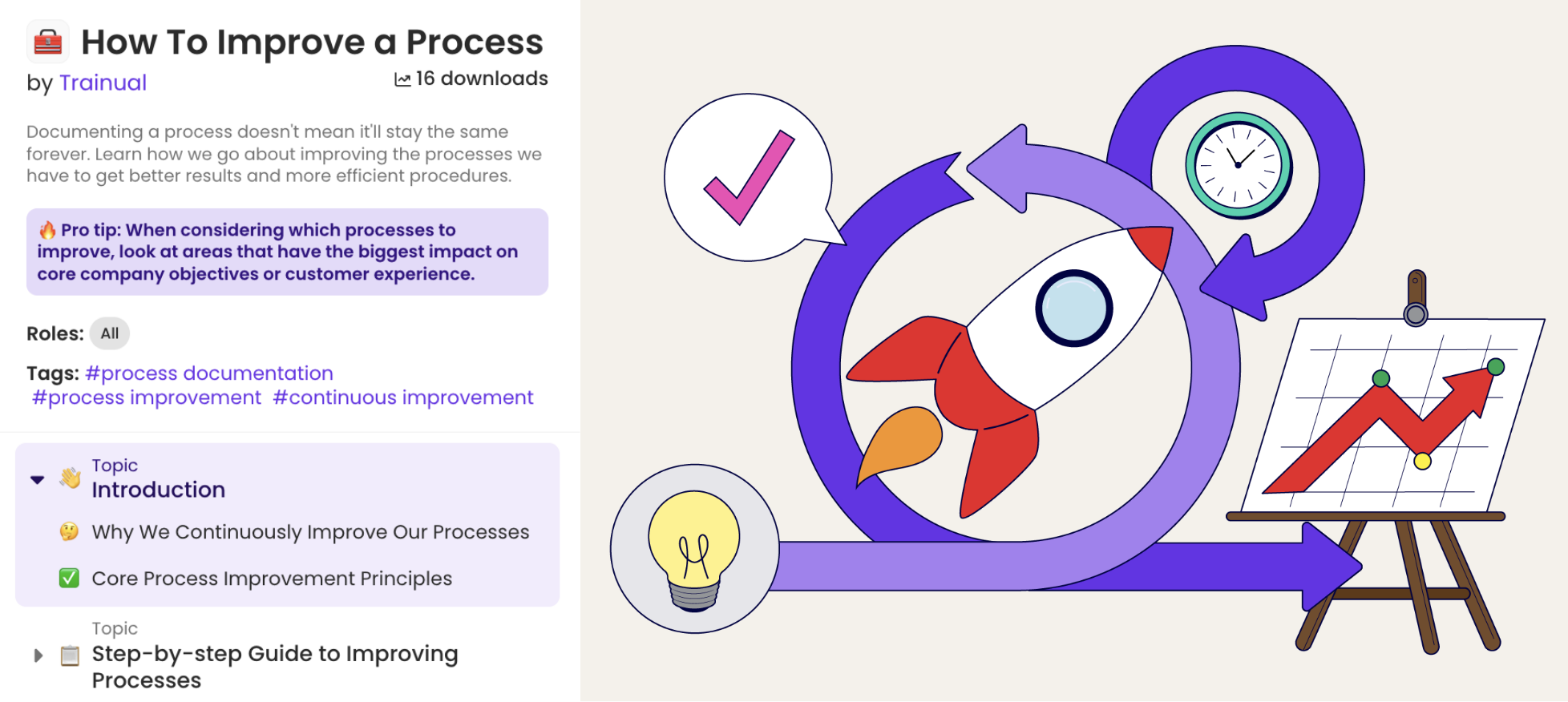 Trainual template How To Improve a Process