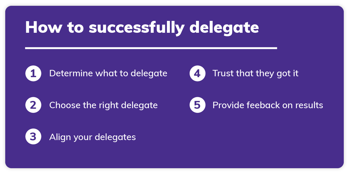 How to successfully start delegating.