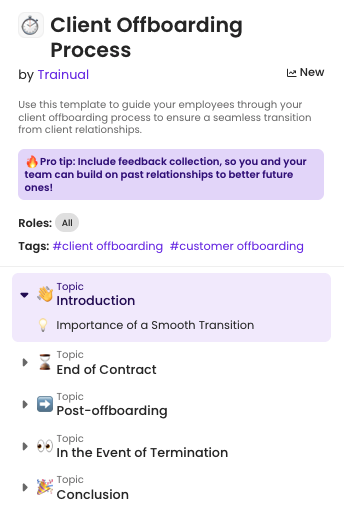 Trainual template: Client Offboarding Process.