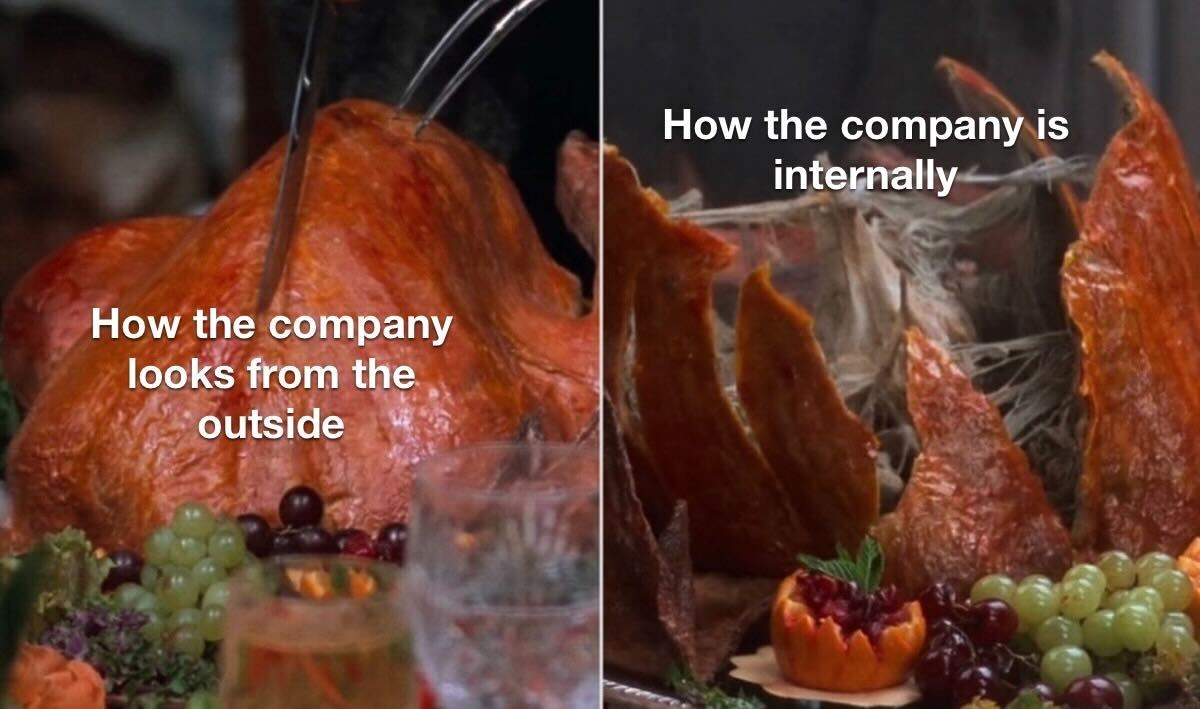 How a company is run externally vs internally