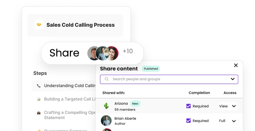 User interface showing a Sales Cold Calling Process with steps and a sharing panel listing groups and members with access and completion settings.