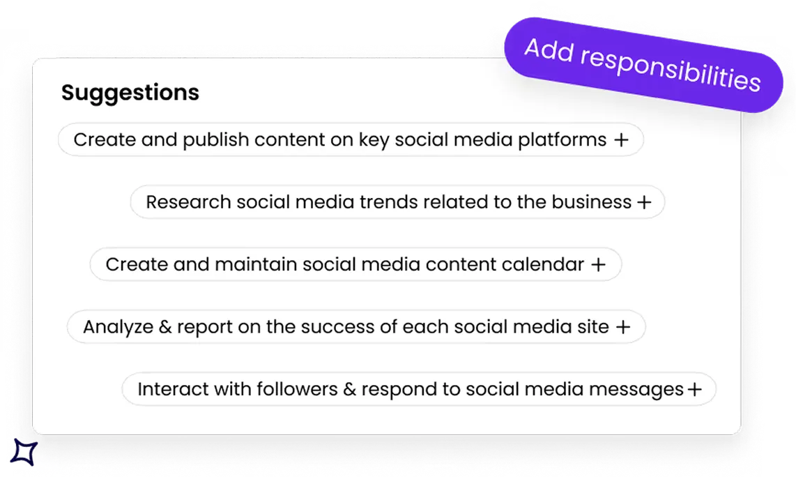 Card titled 'Suggestions' listing social media responsibilities: create and publish content, research trends, maintain content calendar, analyze success, and respond to messages.