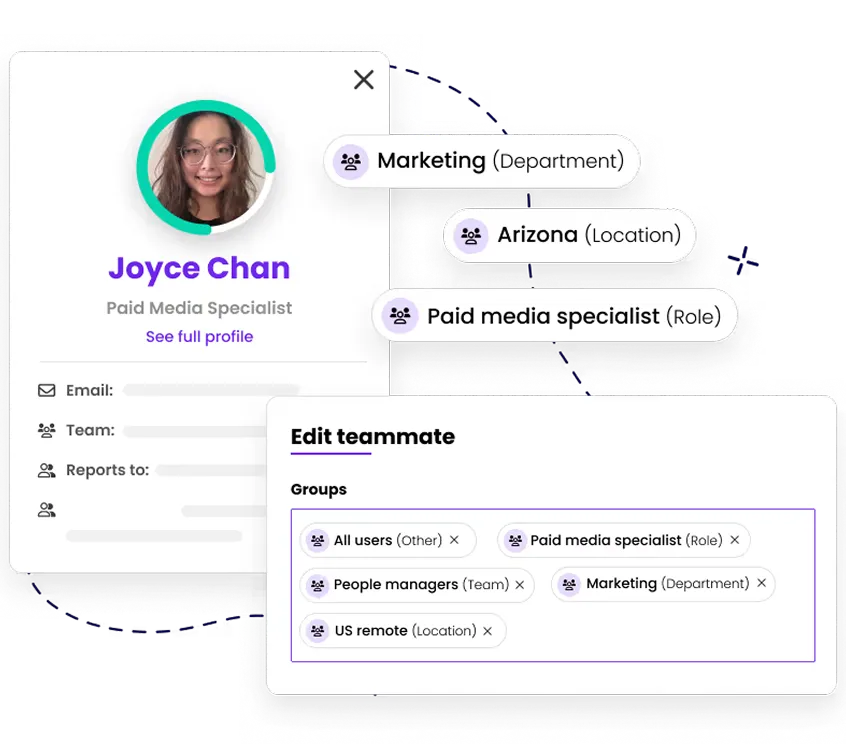 Profile card of Joyce Chan, Paid Media Specialist, showing role, department, and location tags like Marketing and Arizona, alongside an edit teammate groups interface.