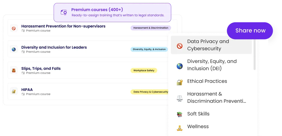 List of premium courses including Harassment Prevention for Non-supervisors, Diversity and Inclusion for Leaders, Slips, Trips, and Falls, and HIPAA with category tags; a dropdown menu on the right shows course categories like Data Privacy and Cybersecurity, Diversity, Equity, and Inclusion, Ethical Practices, Harassment & Discrimination Prevention, Soft Skills, and Wellness with a purple 'Share now' button.