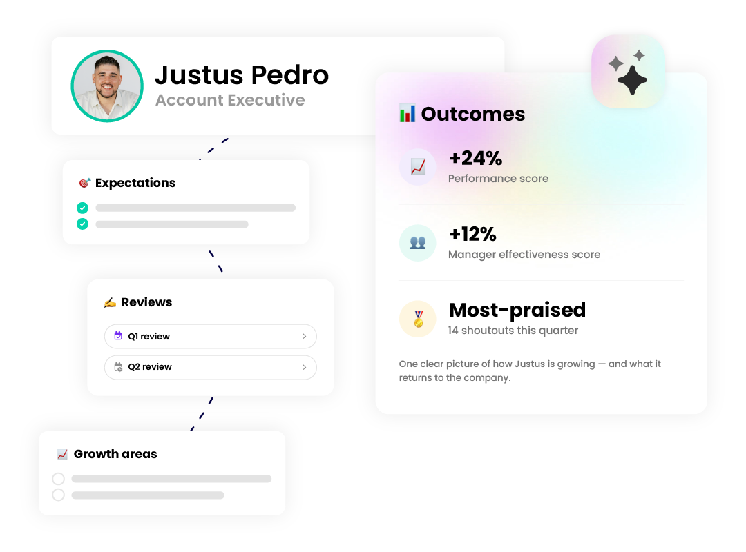 Reviews & feedback