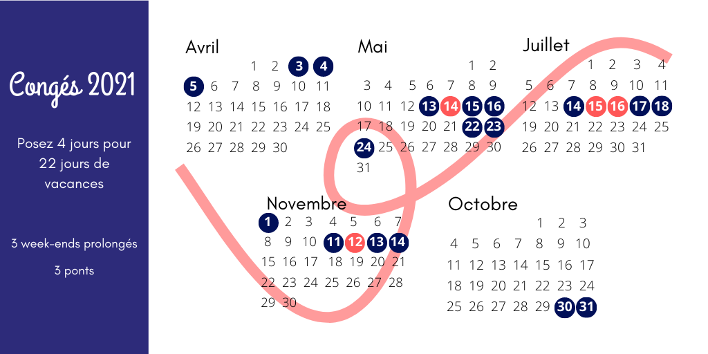 Optimiser ses congés en 2021 : infographie