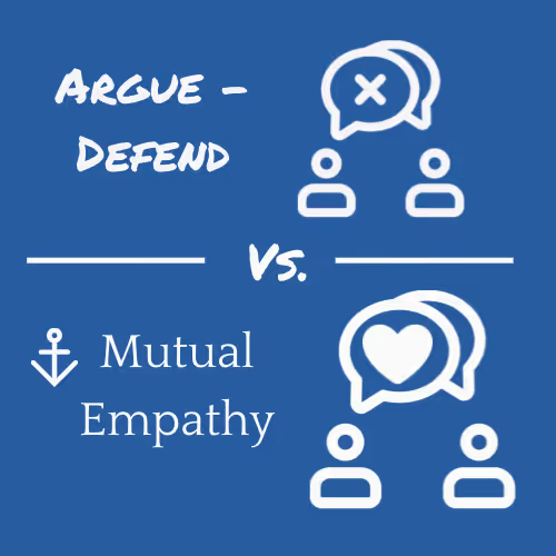 infographic for marital communication