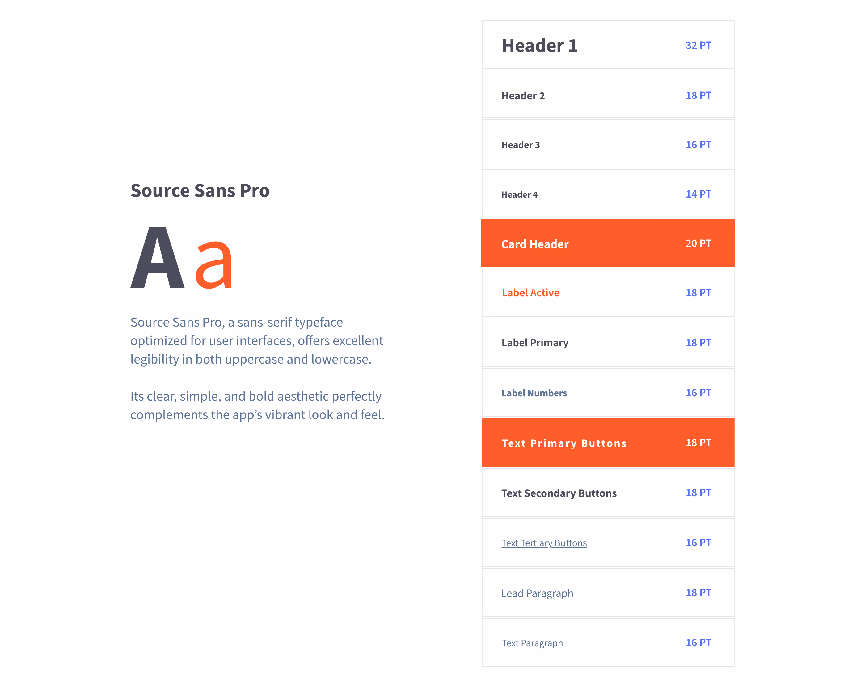 svg expand - typography style sheet